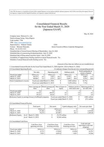 Miniature Menicon Co., Ltd. Bilan financier fy2020