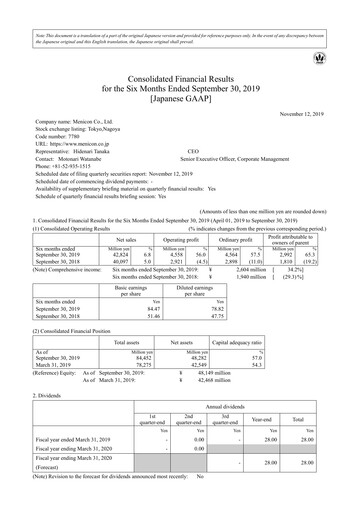Thumbnail Menicon Co., Ltd. Half-year Report 2019-h1