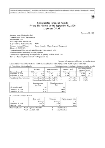 Thumbnail Menicon Co., Ltd. Half-year Report 2020-h1
