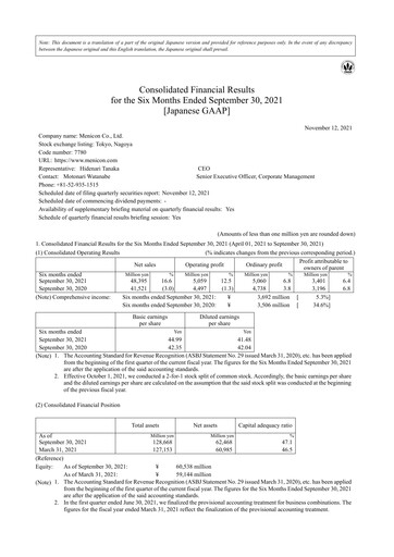 Thumbnail Menicon Co., Ltd. Half-year Report 2021-h1
