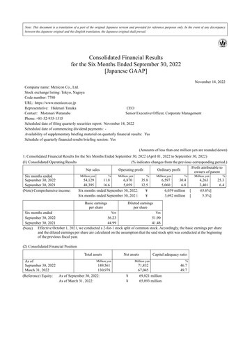 Thumbnail Menicon Co., Ltd. Half-year Report 2022-h1