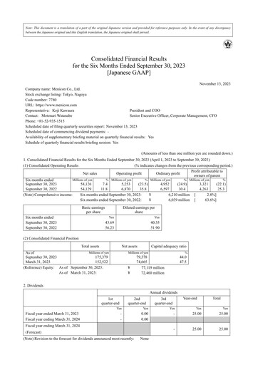 Thumbnail Menicon Co., Ltd. Half-year Report 2023-h1