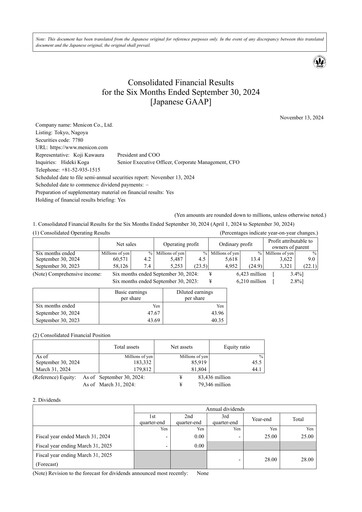 Thumbnail Menicon Co., Ltd. Half-year Report 2024-h1