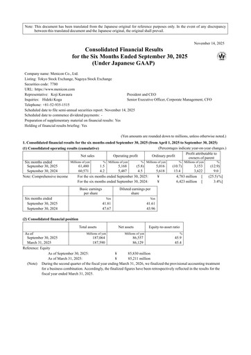 Thumbnail Menicon Co., Ltd. Half-year Report 2025-h1
