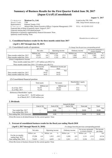Thumbnail Menicon Co., Ltd. Quarterly Report 2017-q1