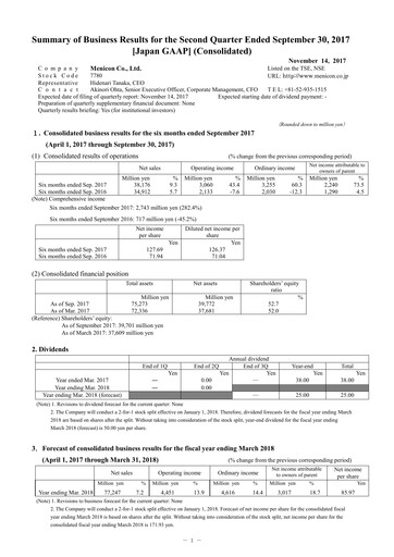 Thumbnail Menicon Co., Ltd. Quarterly Report 2017-q2