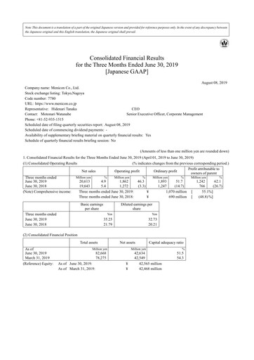 Thumbnail Menicon Co., Ltd. Quarterly Report 2019-q1