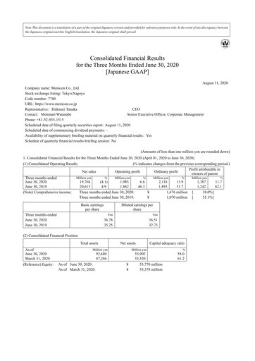 Thumbnail Menicon Co., Ltd. Quarterly Report 2020-q1