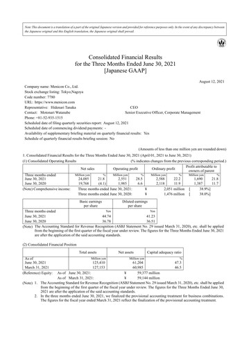 Thumbnail Menicon Co., Ltd. Quarterly Report 2021-q2