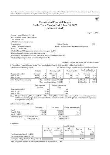 Thumbnail Menicon Co., Ltd. Quarterly Report 2022-q2