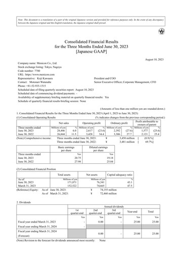 Thumbnail Menicon Co., Ltd. Quarterly Report 2023-q2