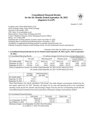 Thumbnail Prima Meat Packers Half-year Report 2022-h1
