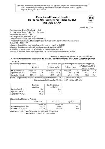 Thumbnail Prima Meat Packers Half-year Report 2025-h1
