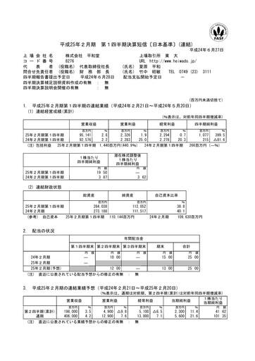 Thumbnail Heiwado Quarterly Report 2013-q1