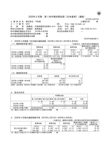 Thumbnail Heiwado Quarterly Report 2020-q1