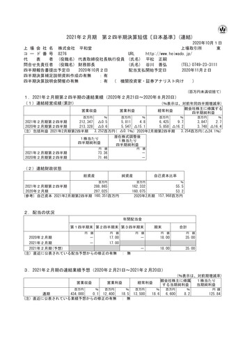 Thumbnail Heiwado Quarterly Report 2021-q2