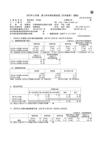 Thumbnail Heiwado Quarterly Report 2022-q2
