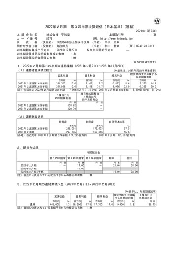 Thumbnail Heiwado Quarterly Report 2022-q3