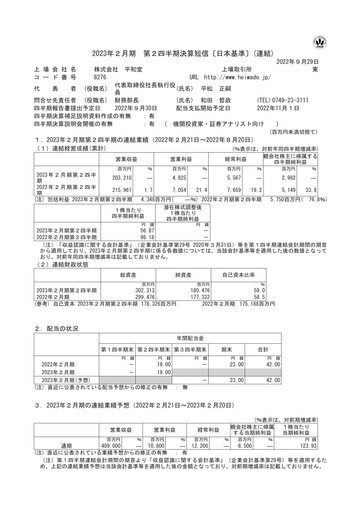Thumbnail Heiwado Quarterly Report 2023-q2