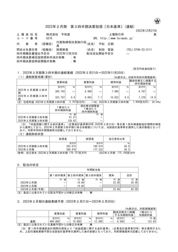 Thumbnail Heiwado Quarterly Report 2023-q3