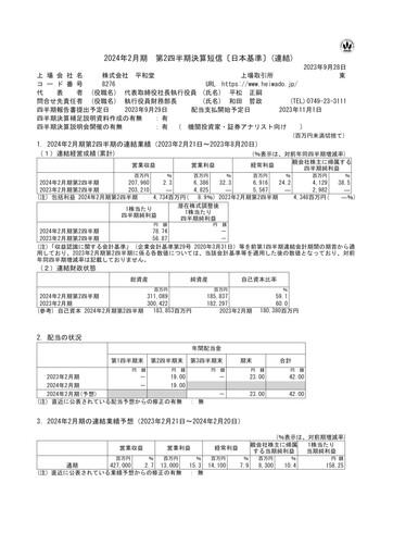 Thumbnail Heiwado Quarterly Report 2024-q2