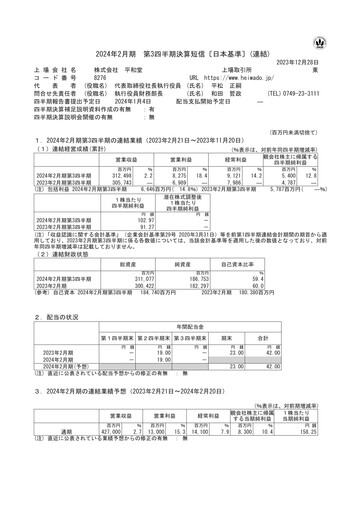 Thumbnail Heiwado Quarterly Report 2024-q3