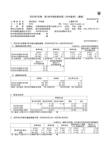 Thumbnail Heiwado Quarterly Report 2025-q1