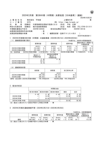 Thumbnail Heiwado Quarterly Report 2025-q2