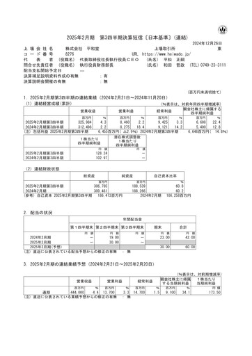 Thumbnail Heiwado Quarterly Report 2025-q3