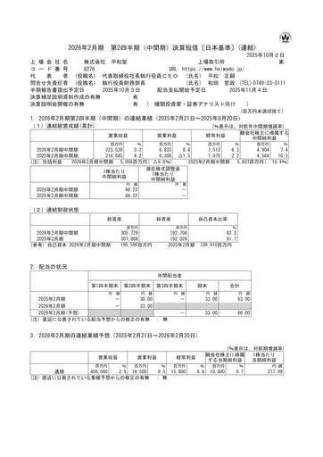 Thumbnail Heiwado Quarterly Report 2026-q2