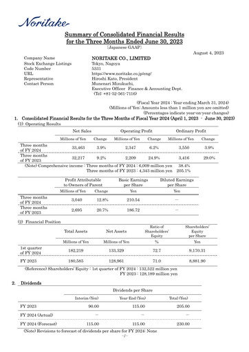 Thumbnail Noritake Quarterly Report 2023-q2