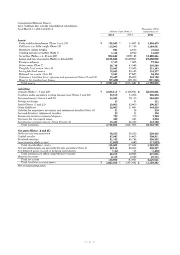 Thumbnail The Kiyo Bank Financial Statement fy2013