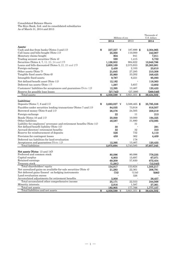 Thumbnail The Kiyo Bank Financial Statement fy2014