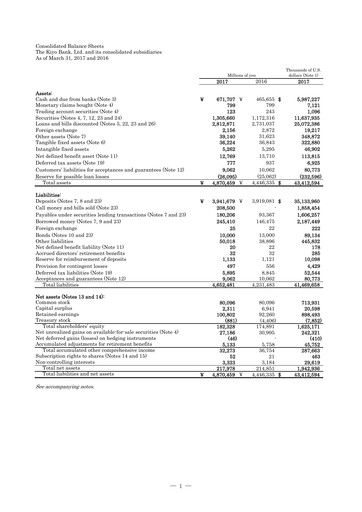 Thumbnail The Kiyo Bank Financial Statement fy2017