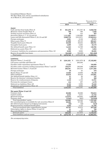 Thumbnail The Kiyo Bank Financial Statement fy2018