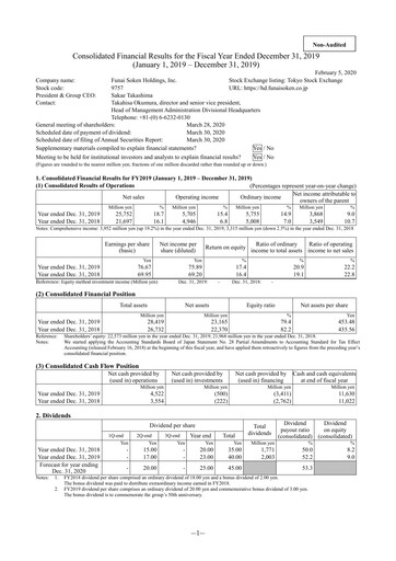 Vorschaubild Funai Soken Holdings Incorporated Finanzmitteilung 2019