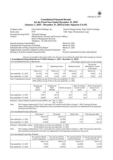 Thumbnail Funai Soken Holdings Incorporated Financial Statement 2025