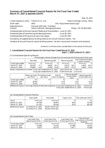 Thumbnail TOCALO Co.,Ltd. Financial Statement fy2020
