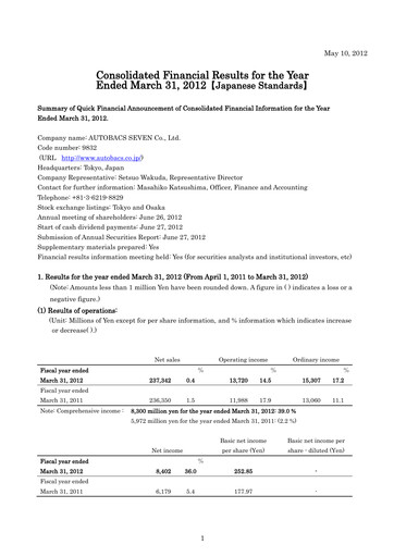 Vorschaubild Autobacs Seven Finanzbericht fy2012