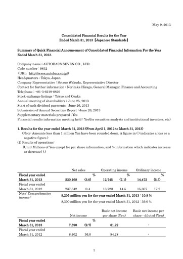 Vorschaubild Autobacs Seven Finanzbericht fy2013