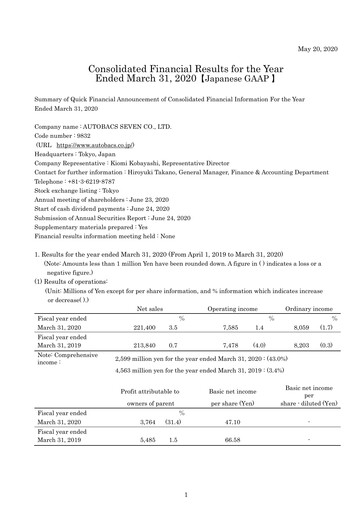 Vorschaubild Autobacs Seven Finanzbericht fy2020