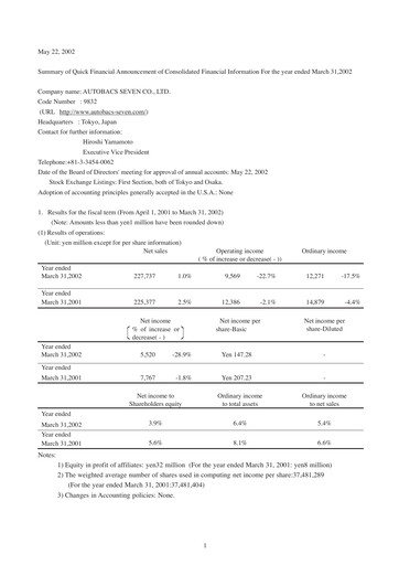 Thumbnail Autobacs Seven Financial Statement fy2002