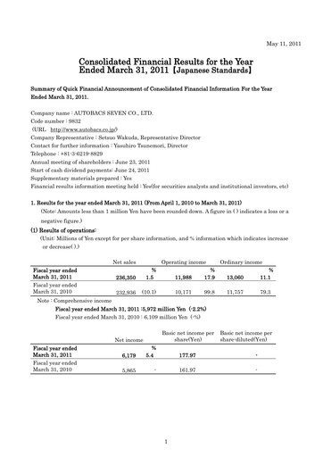 Thumbnail Autobacs Seven Financial Statement fy2011