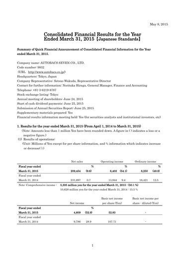 Thumbnail Autobacs Seven Financial Statement fy2015