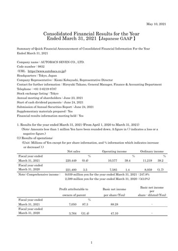 Thumbnail Autobacs Seven Financial Statement fy2021
