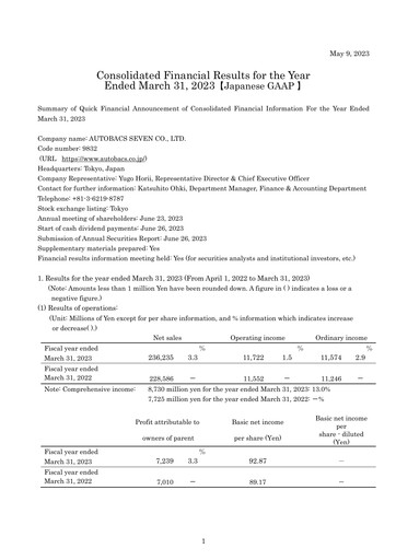 Thumbnail Autobacs Seven Financial Statement fy2023