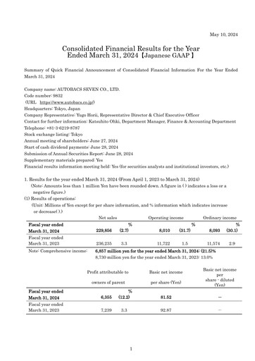 Thumbnail Autobacs Seven Financial Statement fy2024