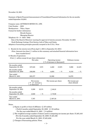 Miniature Autobacs Seven Rapport semestriel 2001-h1