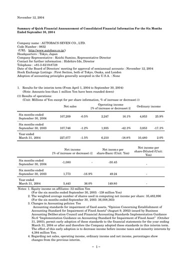 Miniature Autobacs Seven Rapport semestriel 2004-h1