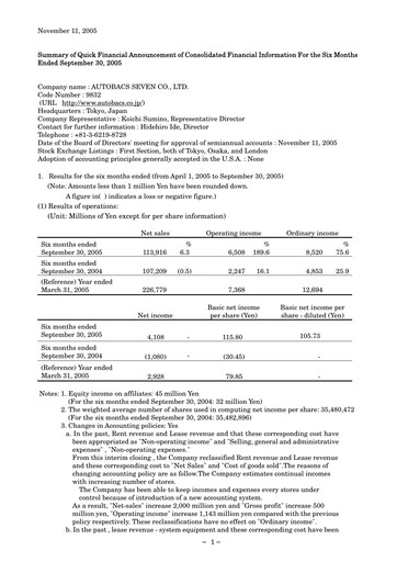 Miniature Autobacs Seven Rapport semestriel 2005-h1